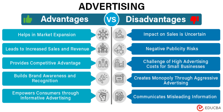 exploring the pros and cons advantages and disadvantages of advertising