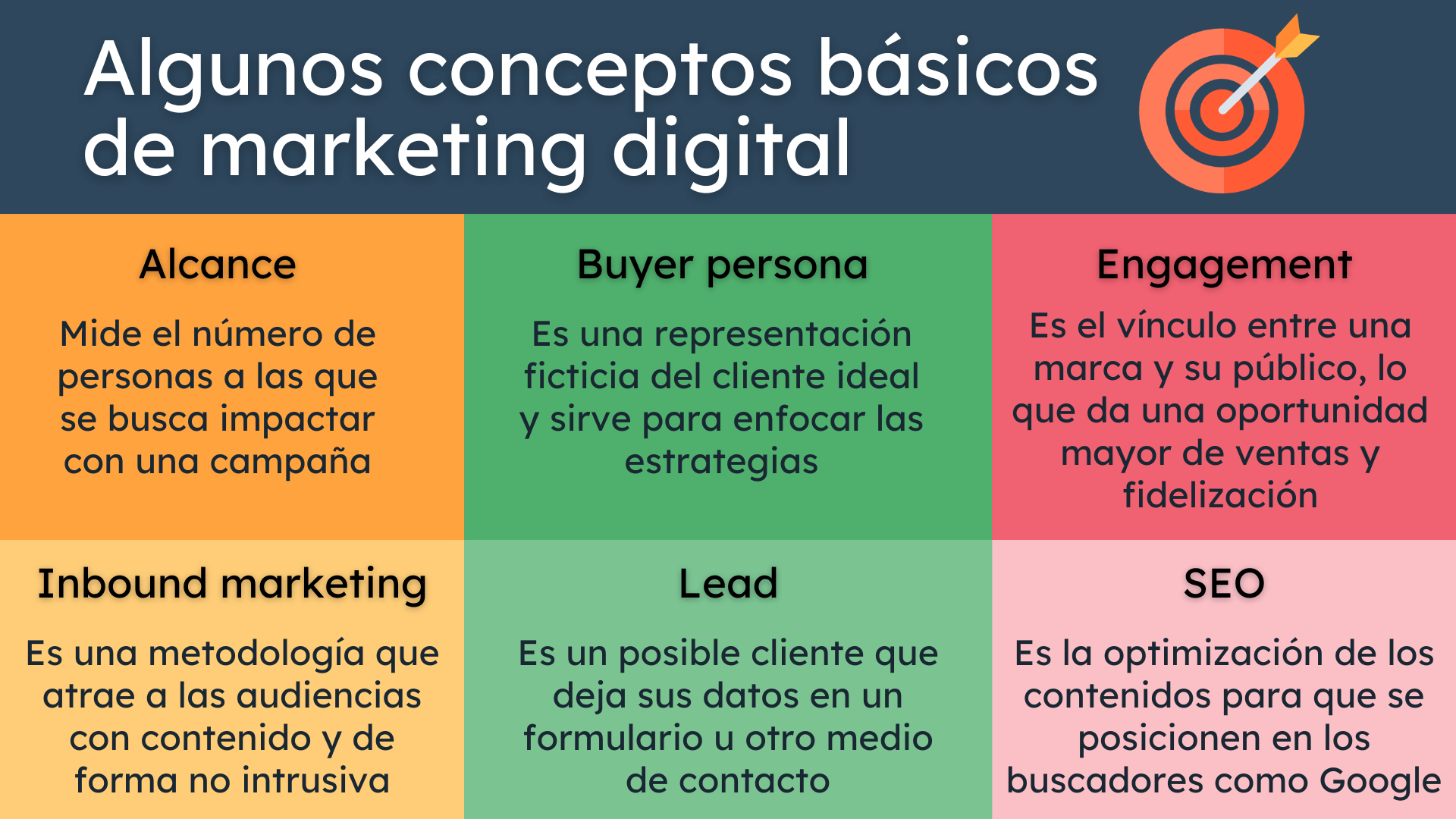 descubriendo el marketing digital que es y cuales son sus ventajas insuperables