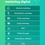 guia completa que es el marketing digital descubre sus ventajas y claves para tu negocio