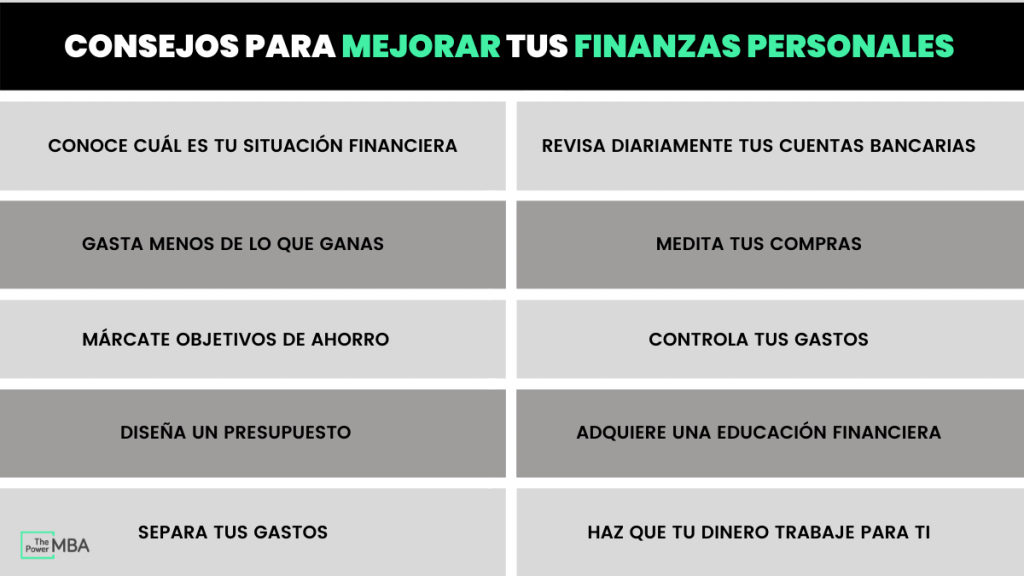 todo lo que necesitas saber sobre que son las finanzas guia definitiva