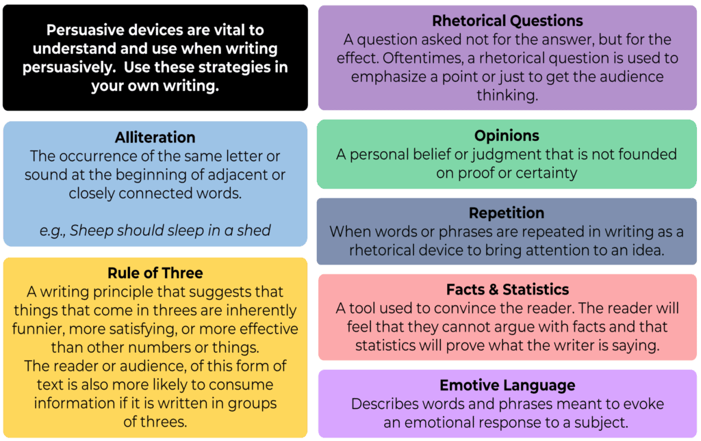 essential characteristics an effective advertisement should have comprehensive guide