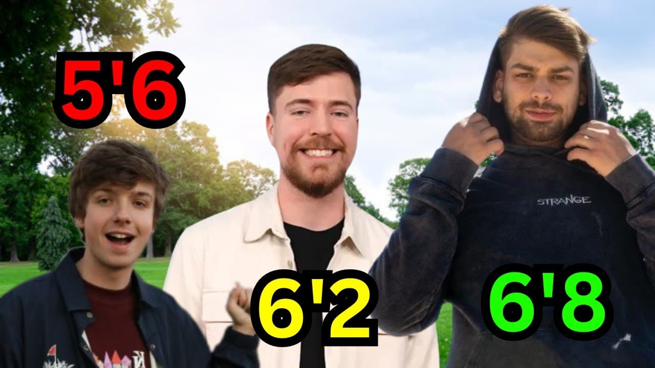 exploring heights a comprehensive guide on how tall are mrbeast and his friends