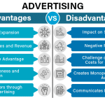 exploring the pros and cons advantages and disadvantages of advertising