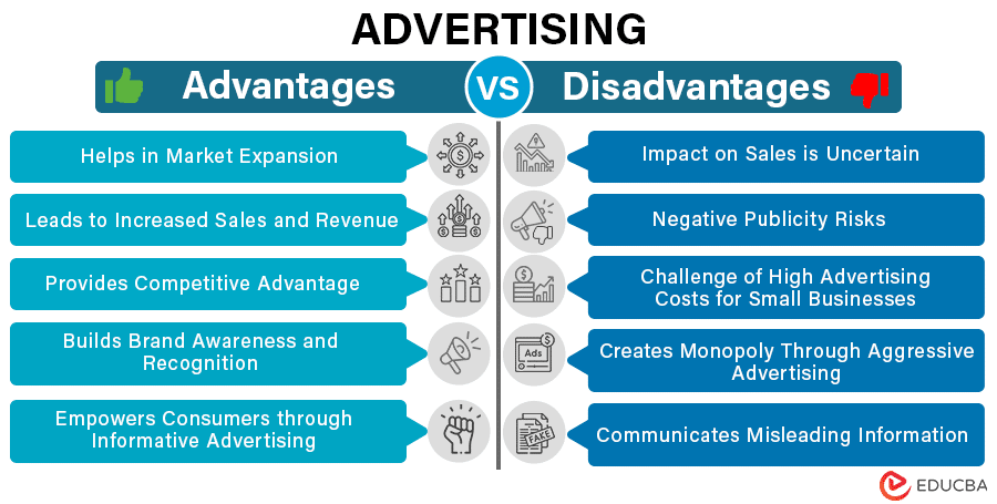 exploring the pros and cons advantages and disadvantages of advertising