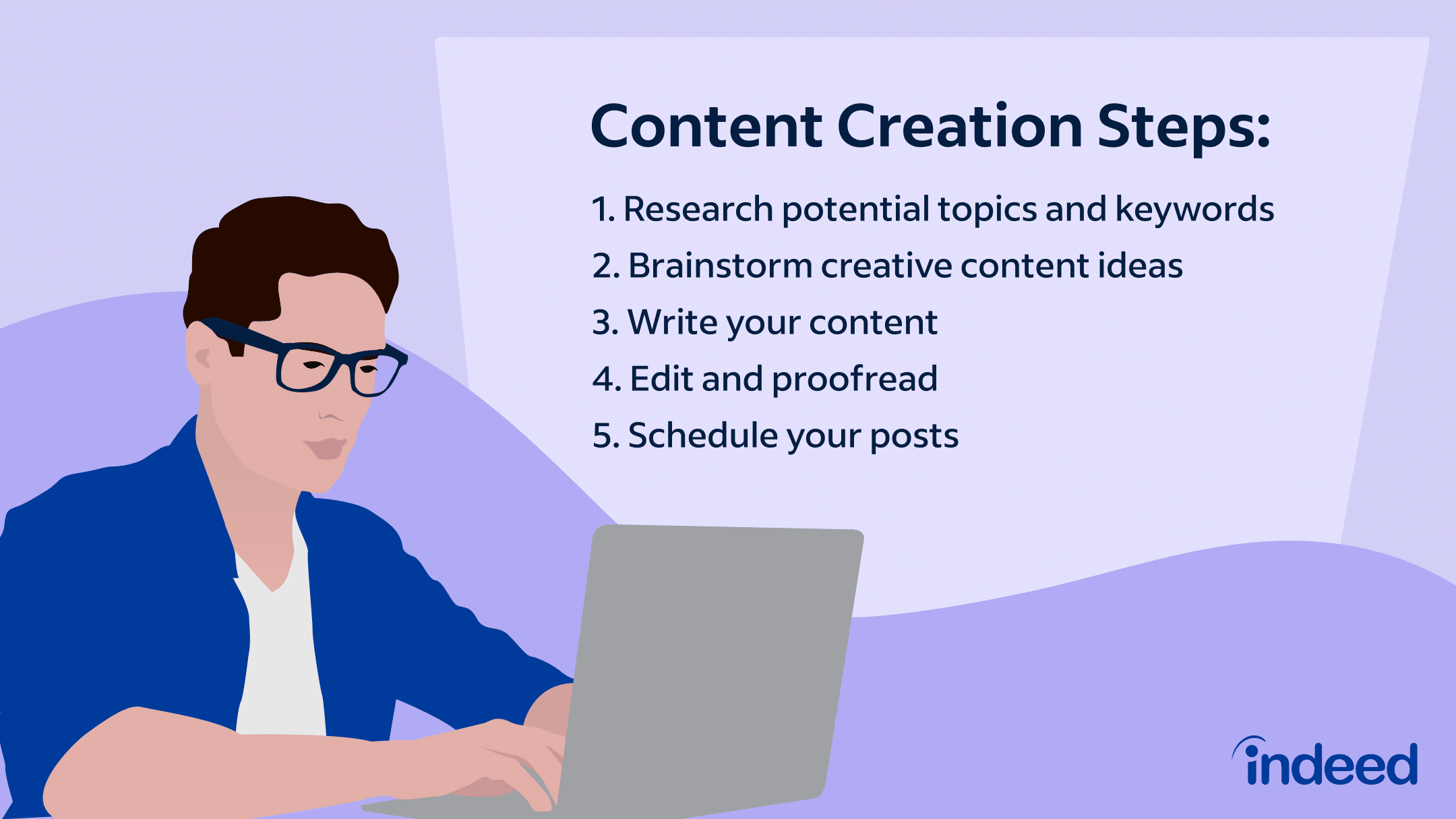 understanding the basics what is content creation and its importance in digital marketing