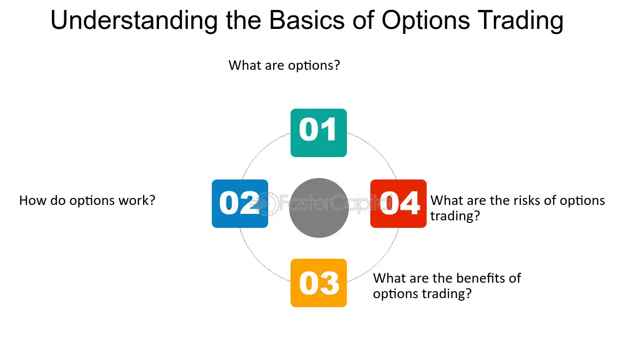 understanding the basics what is trading and how does it work